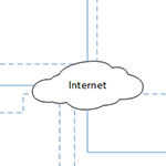 Network Diagram for the Engineering Firm's Project